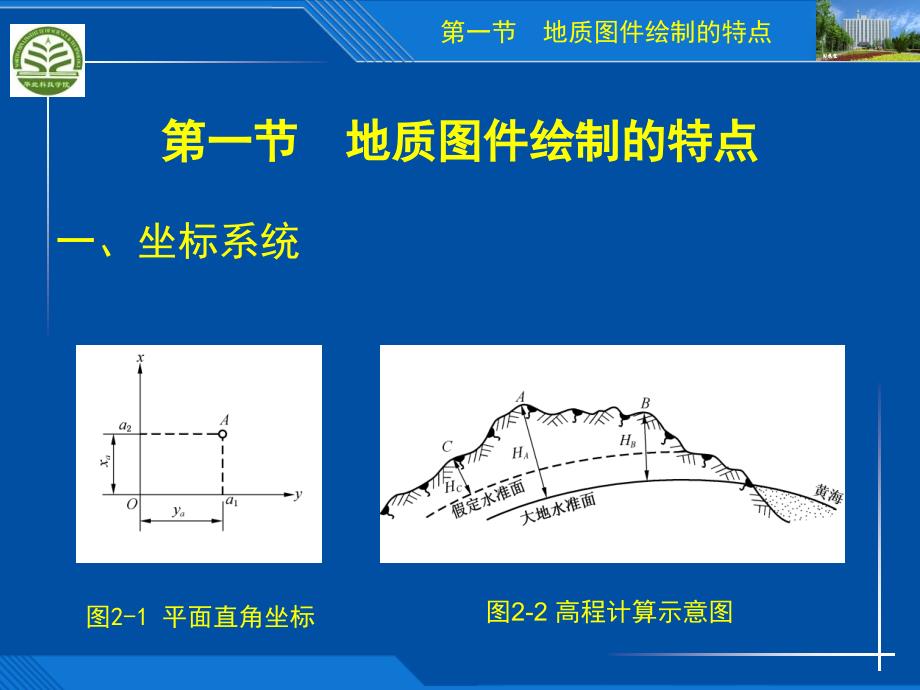 02煤矿地质图_第4页