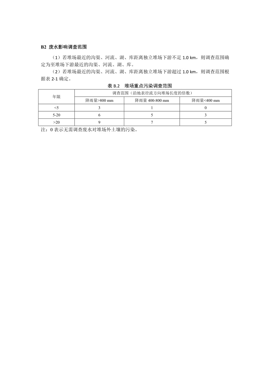 固体废物堆存场所土壤风险评估报告编制大纲、堆场周边影响区范围_第4页