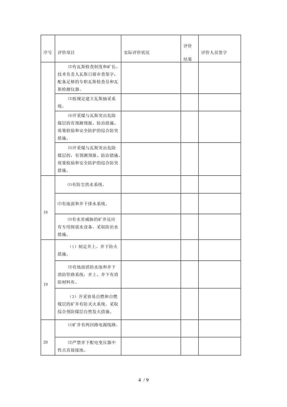 井工煤矿安全生产条件评价表._第4页