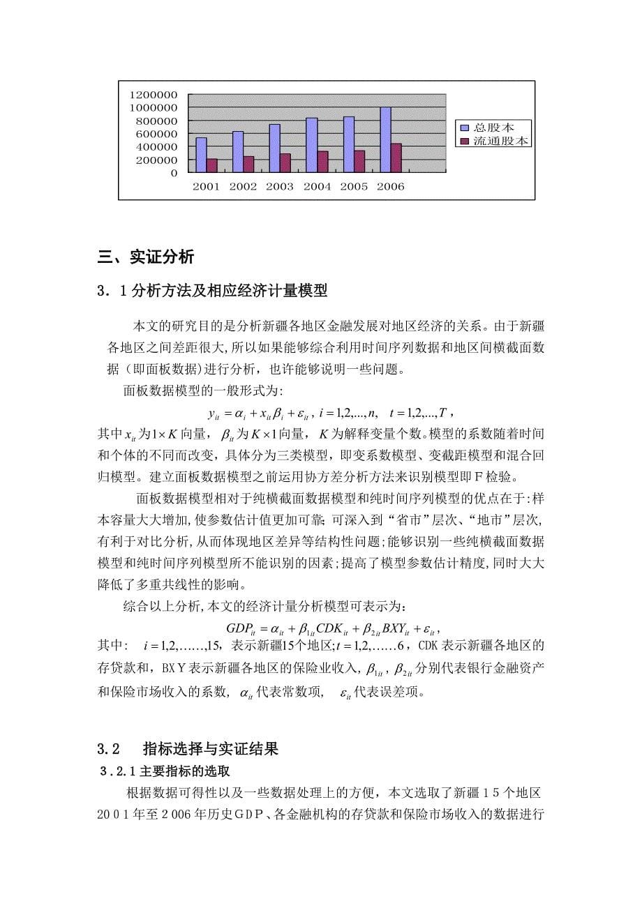 自-实证论文-区域金融发展对经济增长影响的实证研究-张玲玲2(面板数据)_第5页