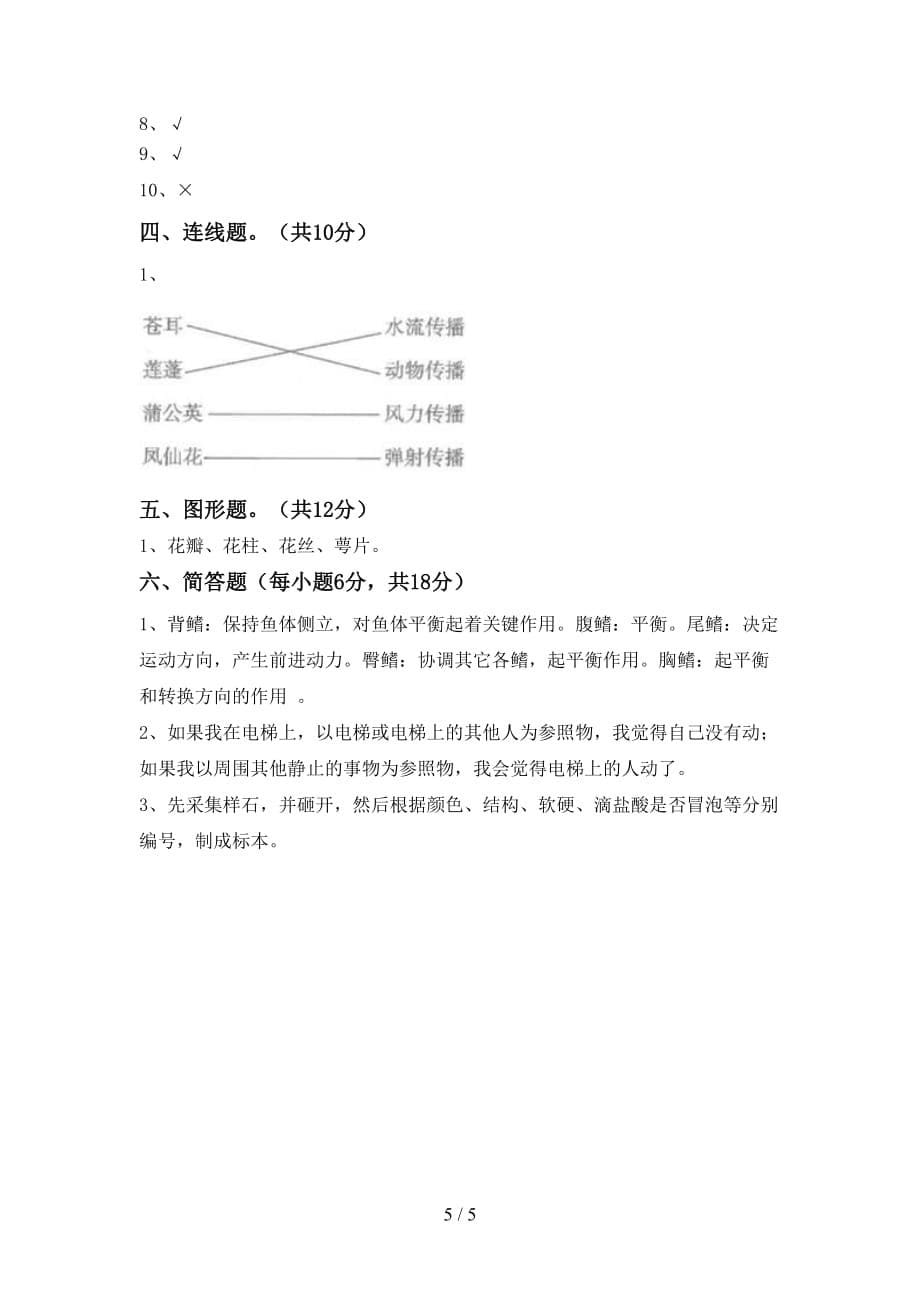 2021年教科版四年级科学上册第一次月考考试题【含答案】_第5页