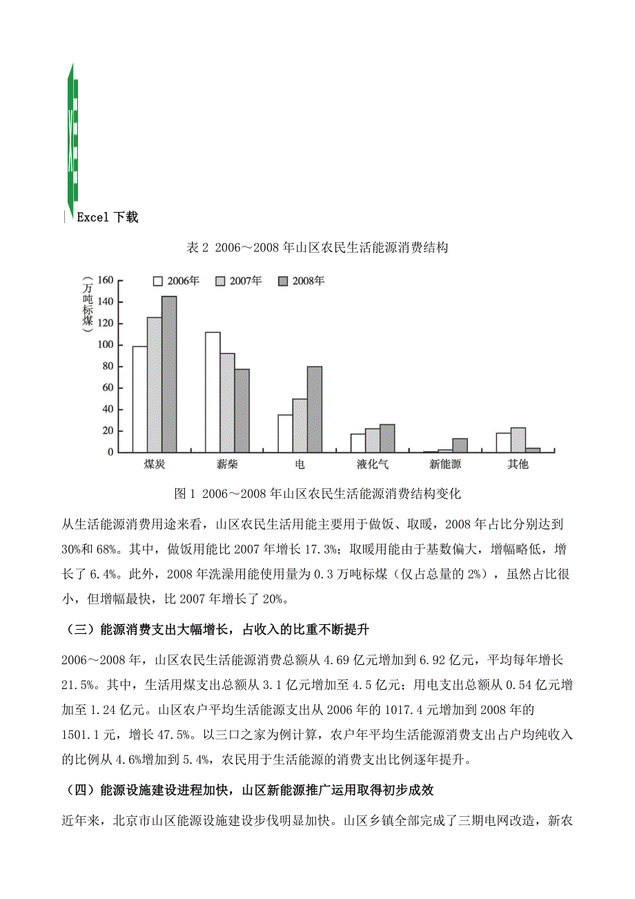 山区农民生活能源问题与对策_第4页