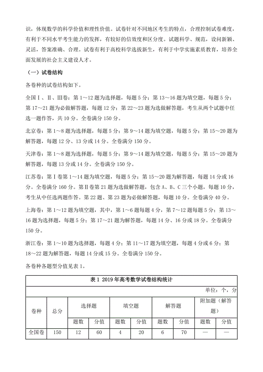 我国数学学科命题理论与实践_第2页