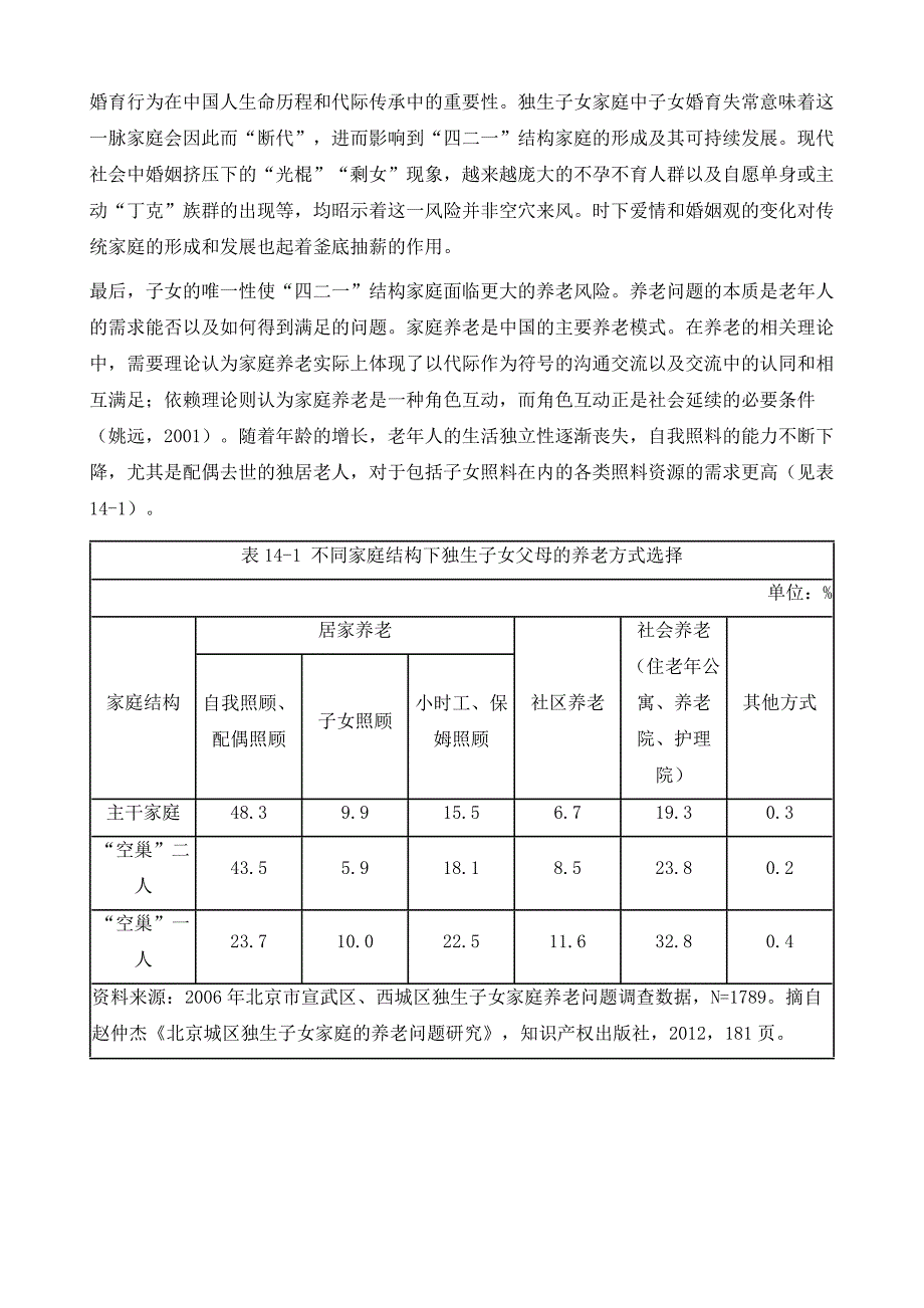 我国四二一结构家庭的养老能力与养老风险-兼论家庭安全与和谐社会构建(2004~）_第4页