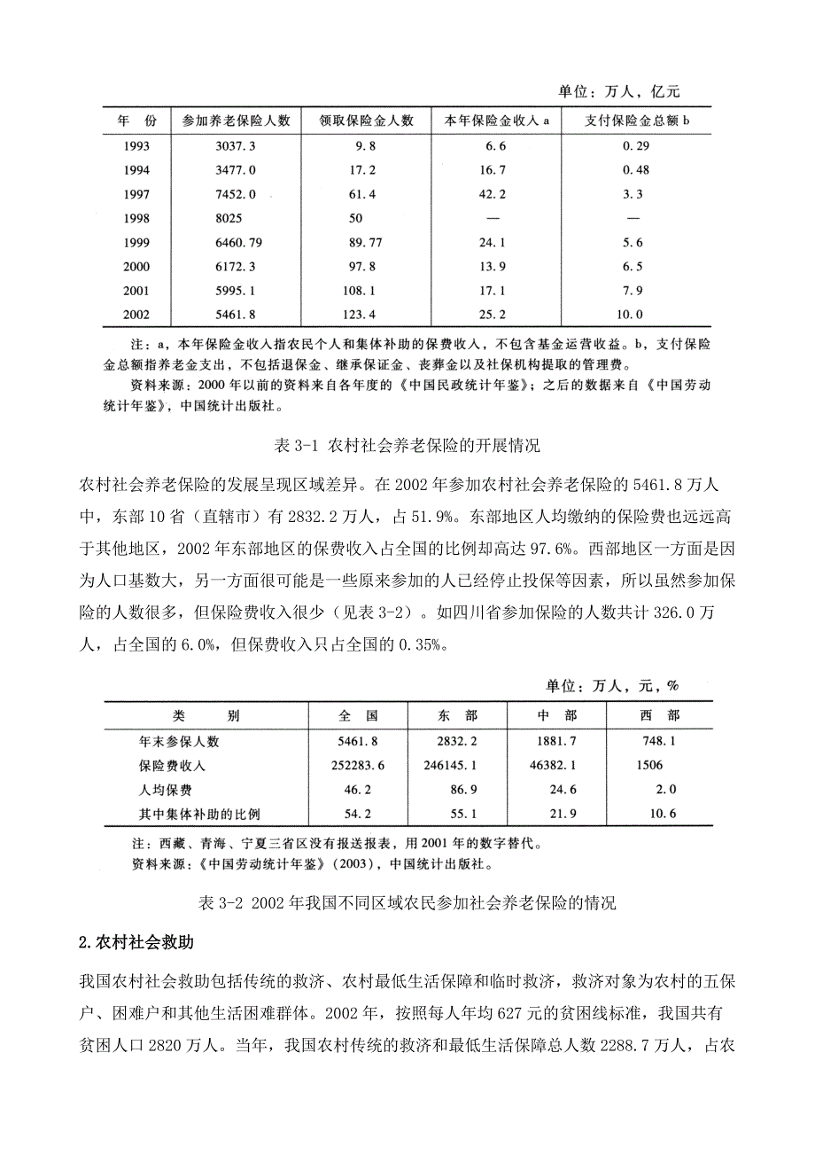 完善农村社会保障制度的思路与对策_第3页