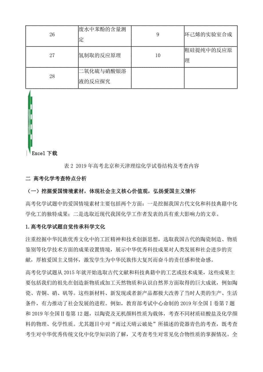 我国化学学科命题理论与实践_第4页