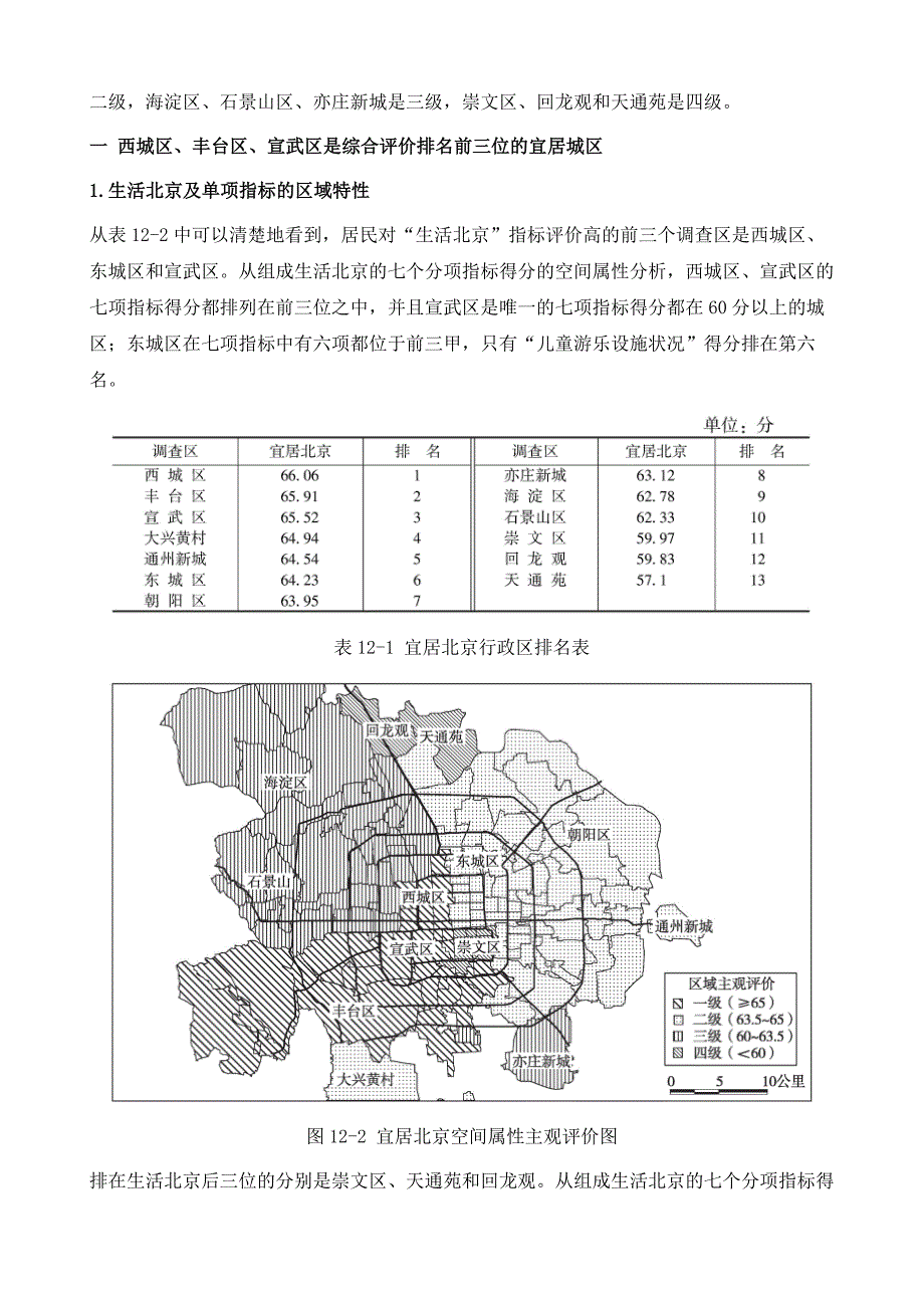 宜居北京的空间评价_第3页