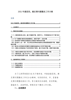 2021年基层党建反馈问题整改工作