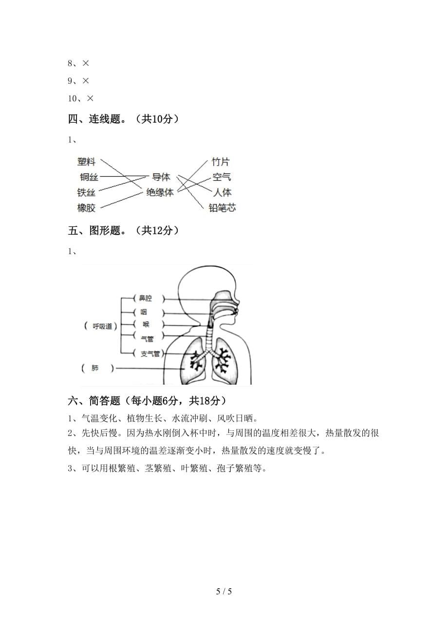 2021年教科版四年级科学(上册)第一次月考试卷（附答案）_第5页