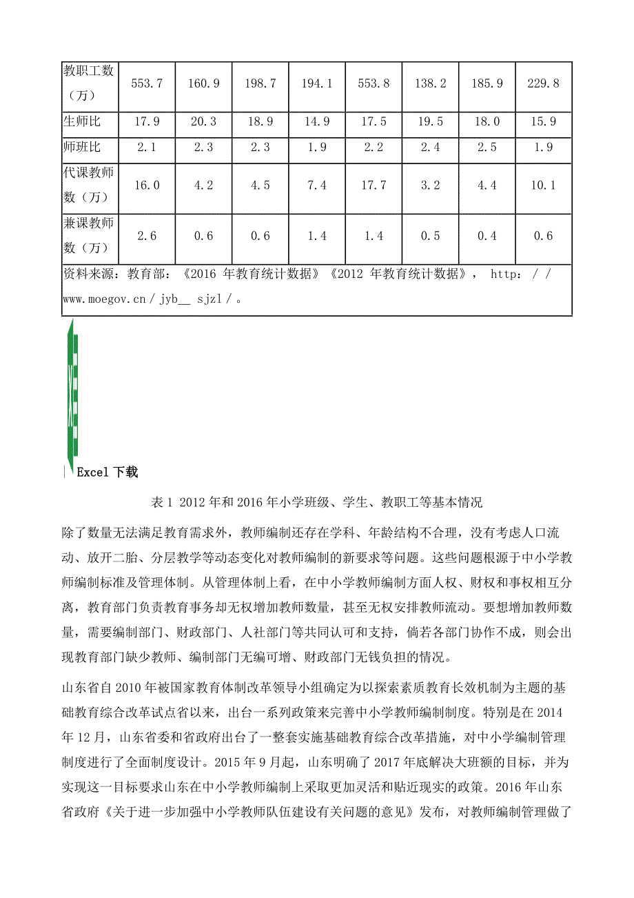 山东增加中小学教师编制破解超编缺人难题_第3页