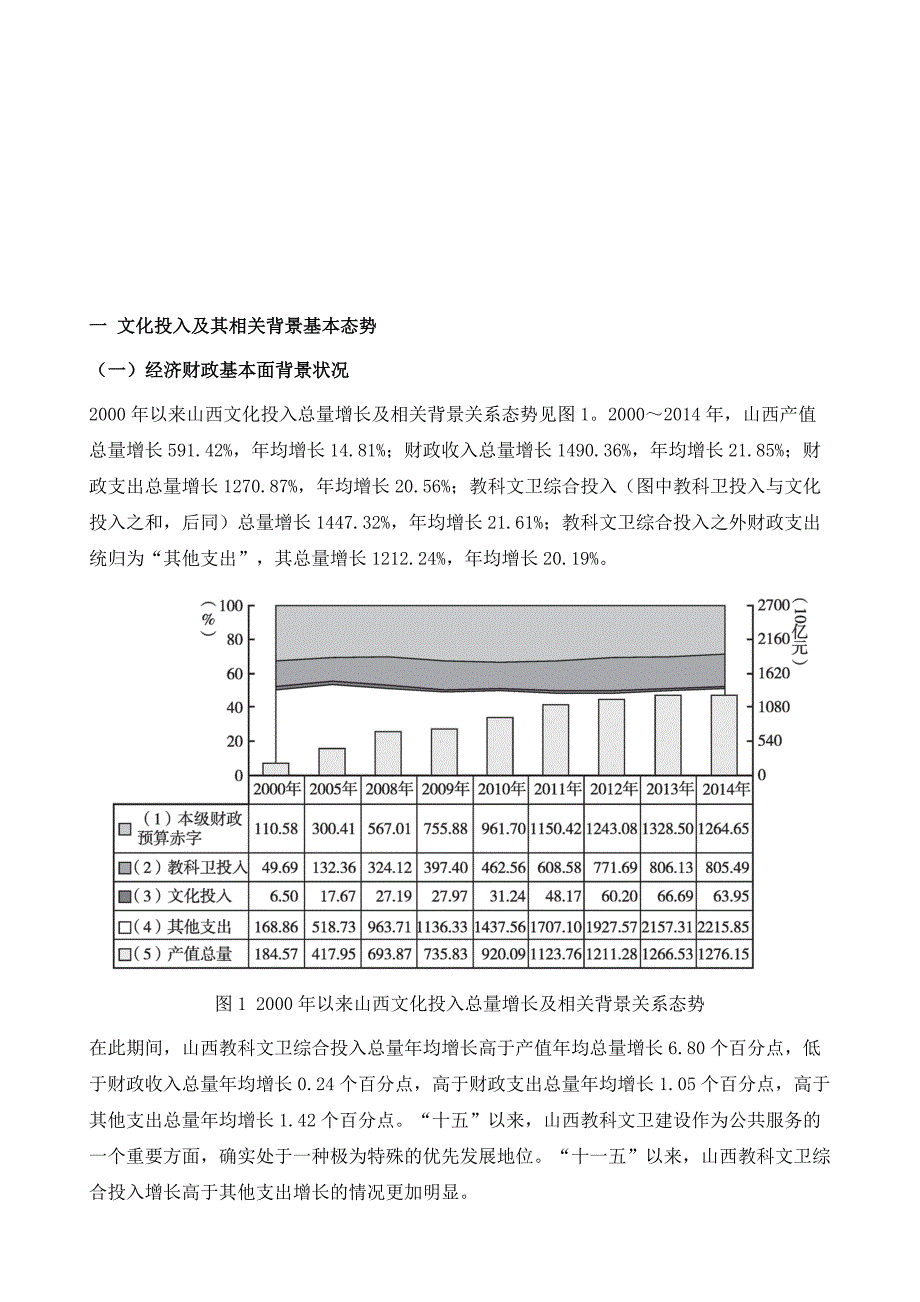 山西：2014年度公共文化投入指数指数综合排名第17位_第2页