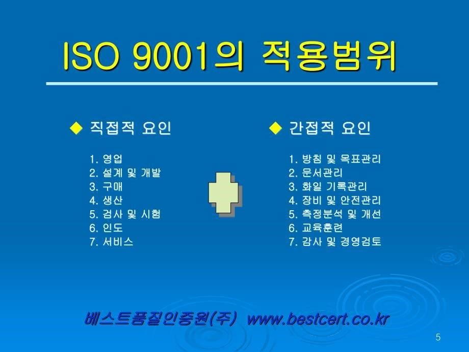 ISO9001基本教育-韩文版_第5页