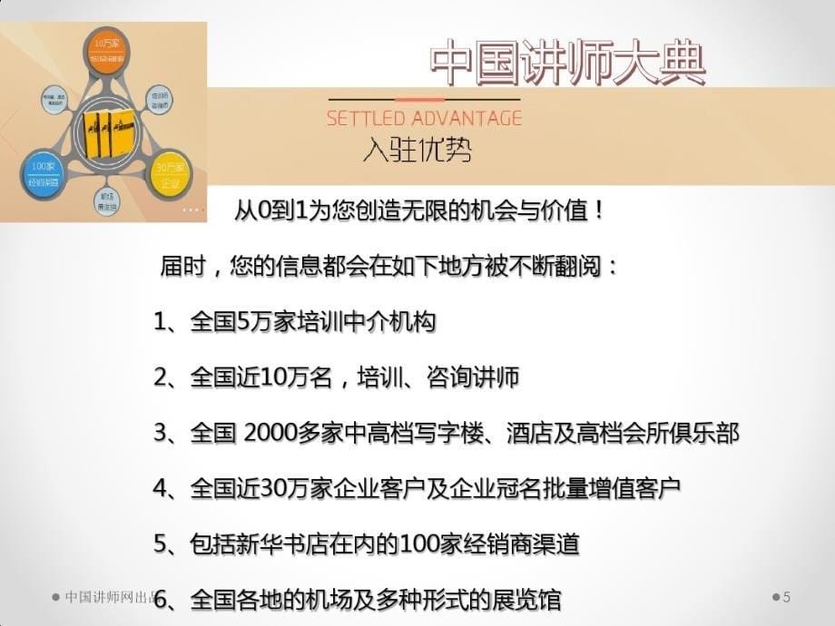 中国讲师大典第三期名师入驻简介-中国讲师网_第5页