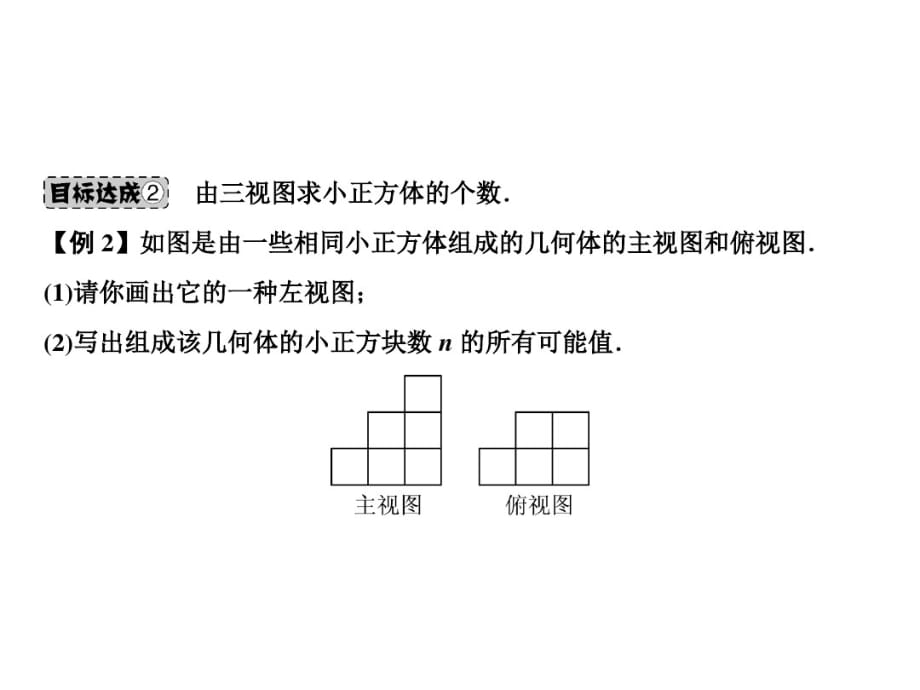 九下数学(人教版)课件-根据三视图确定几何体_第3页