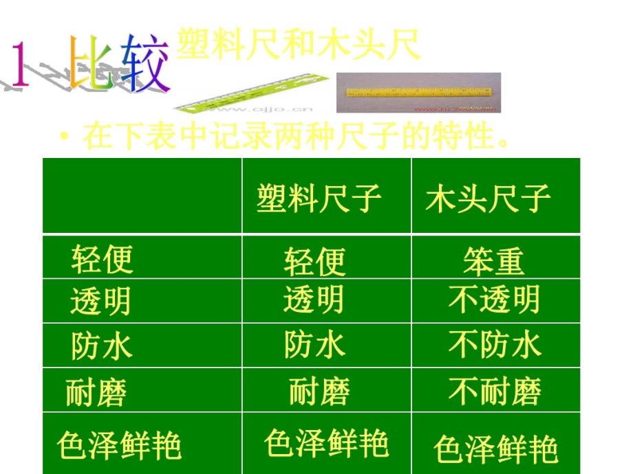 三年级下册科学课件-2塑料冀教版 共11张PPT_第3页