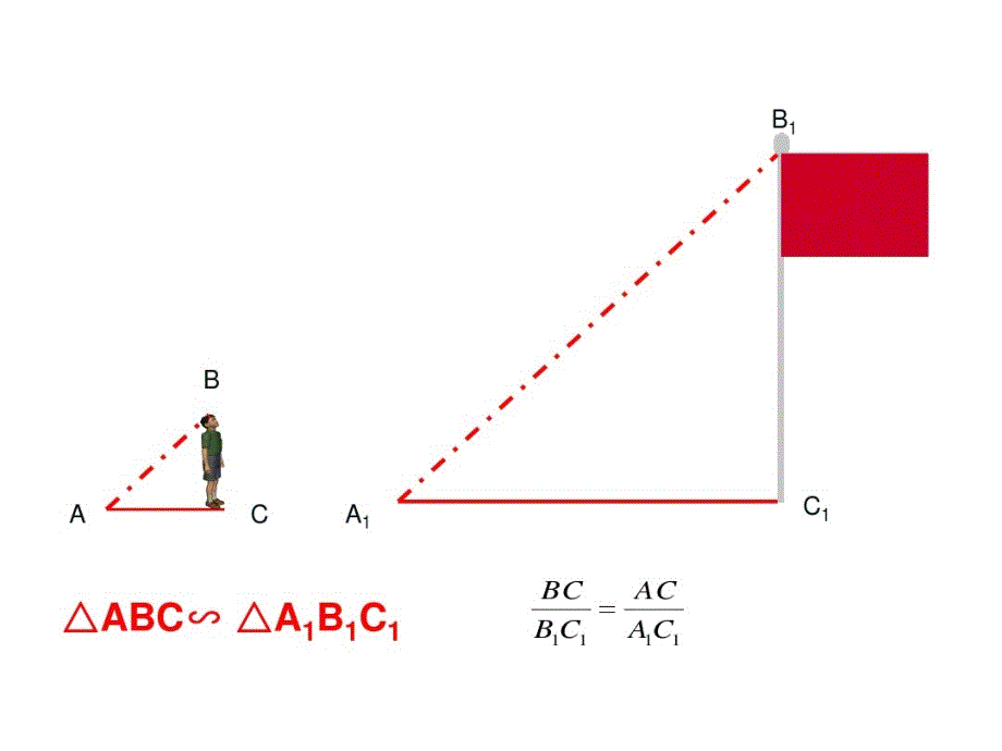 【倍速课时学练】(秋开学)华师大版九年级数学上册锐角三角函数课件精讲_第2页