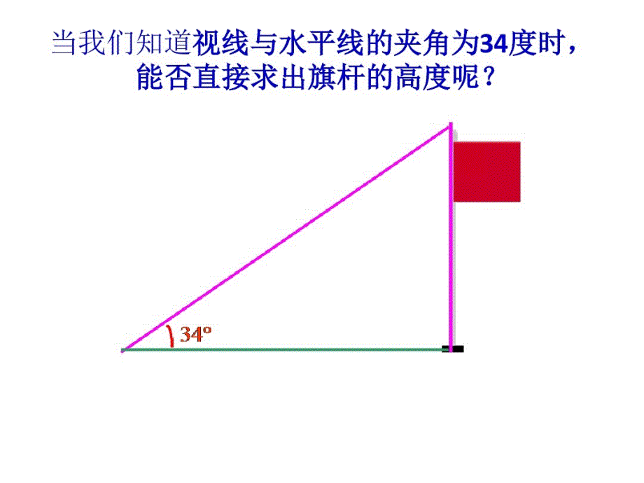 【倍速课时学练】(秋开学)华师大版九年级数学上册锐角三角函数课件精讲_第3页