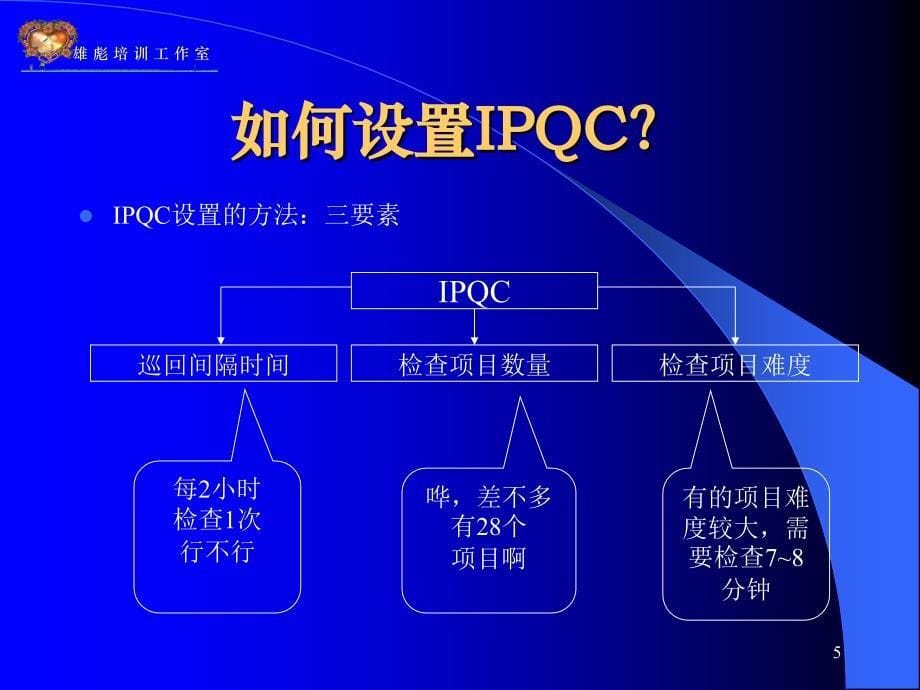 怎样做一名优秀的品管部主管之三IPQC(1)_第5页