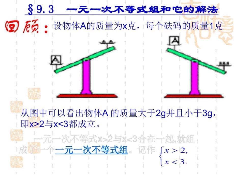 初中七年级(初一)数学课件 一元一次不等式组的解法_第5页