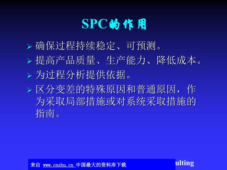 统计过程控制-SPC(ppt 44)_第3页