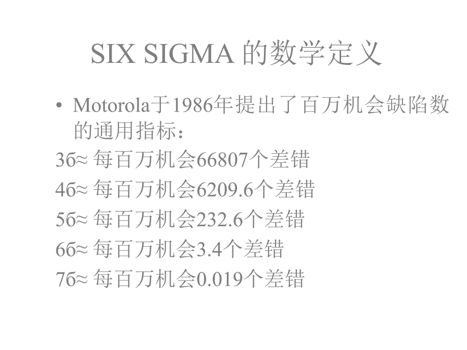 6西格玛管理黑带培训教材_第2页