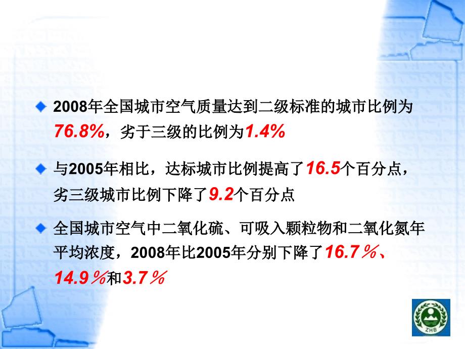 我国城市空气质量现状与对策探讨_第3页