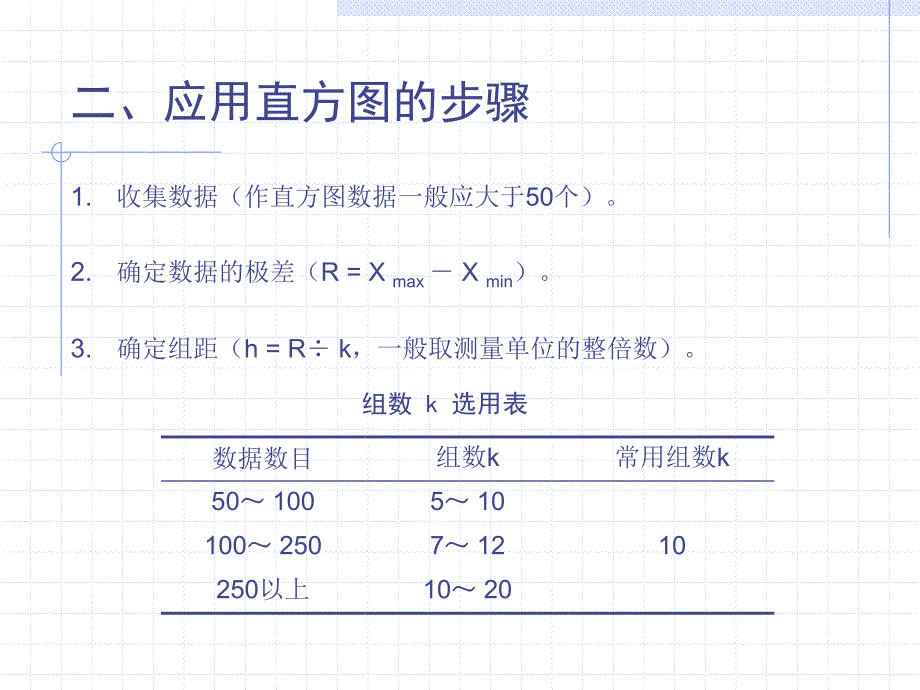 QC七大手法第五章直方图与散布图_第4页