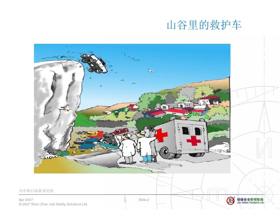 事故调查与根源分析讲义_第2页