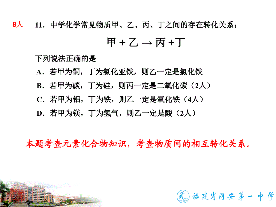 X年高三化学阶段复习质量检测试卷讲评(厦门同安一中_第4页