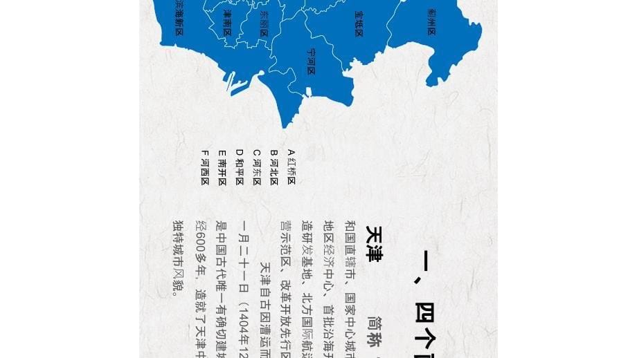 简约中国地图介绍展示培训讲座课件PPT模板_第5页