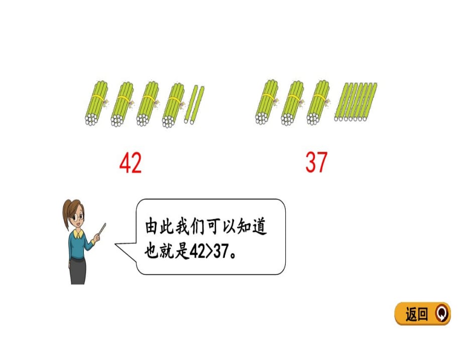 人教版一下数学课件 比较大小_第4页