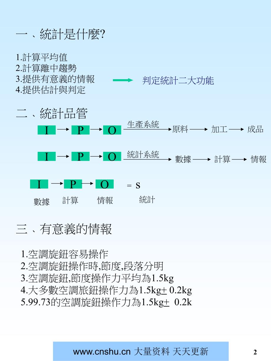 华宇企业管理顾问股份有限公司某企业SPC统计制程管制--gexinjiaoyu_第2页