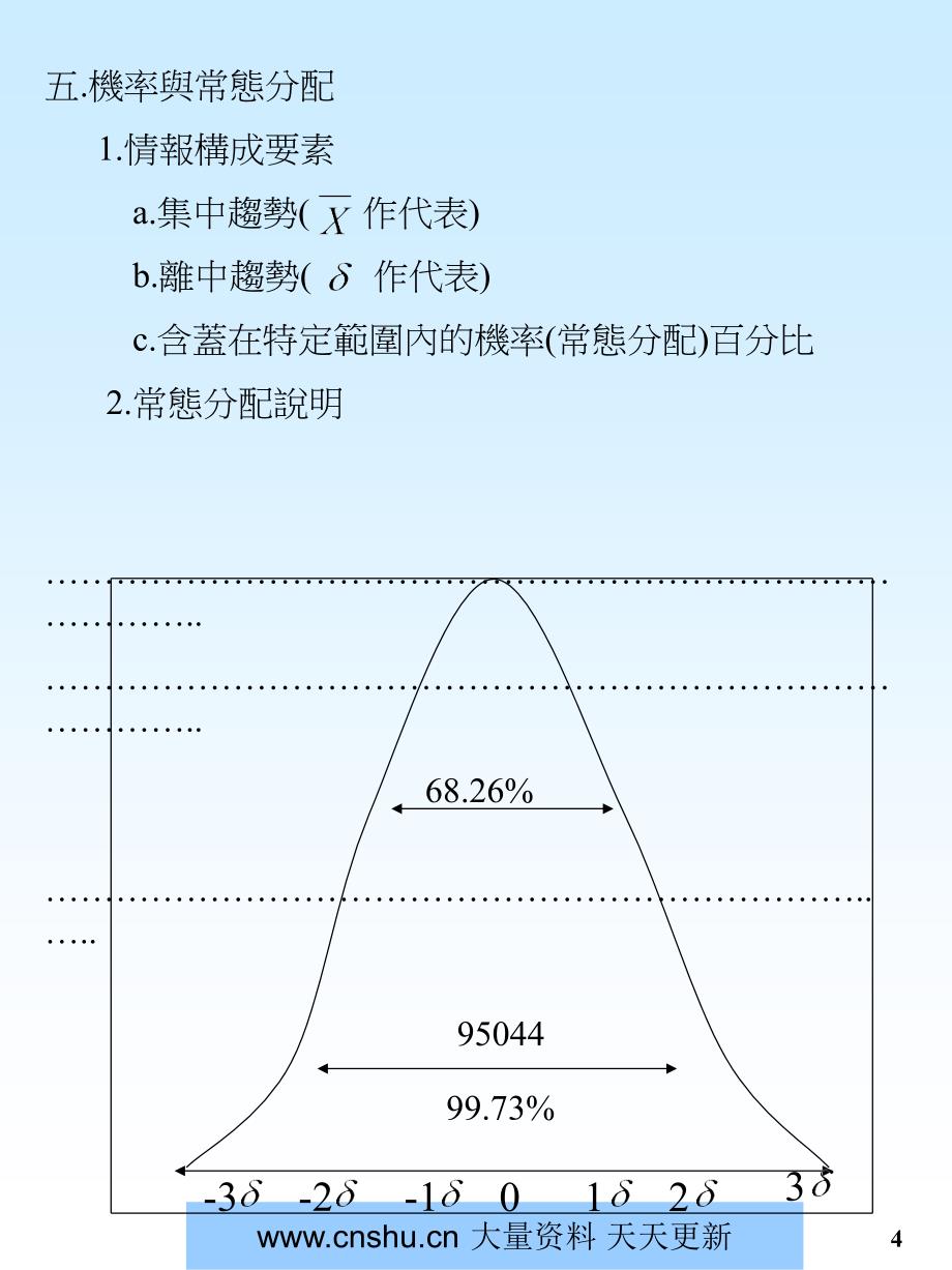 华宇企业管理顾问股份有限公司某企业SPC统计制程管制--gexinjiaoyu_第4页