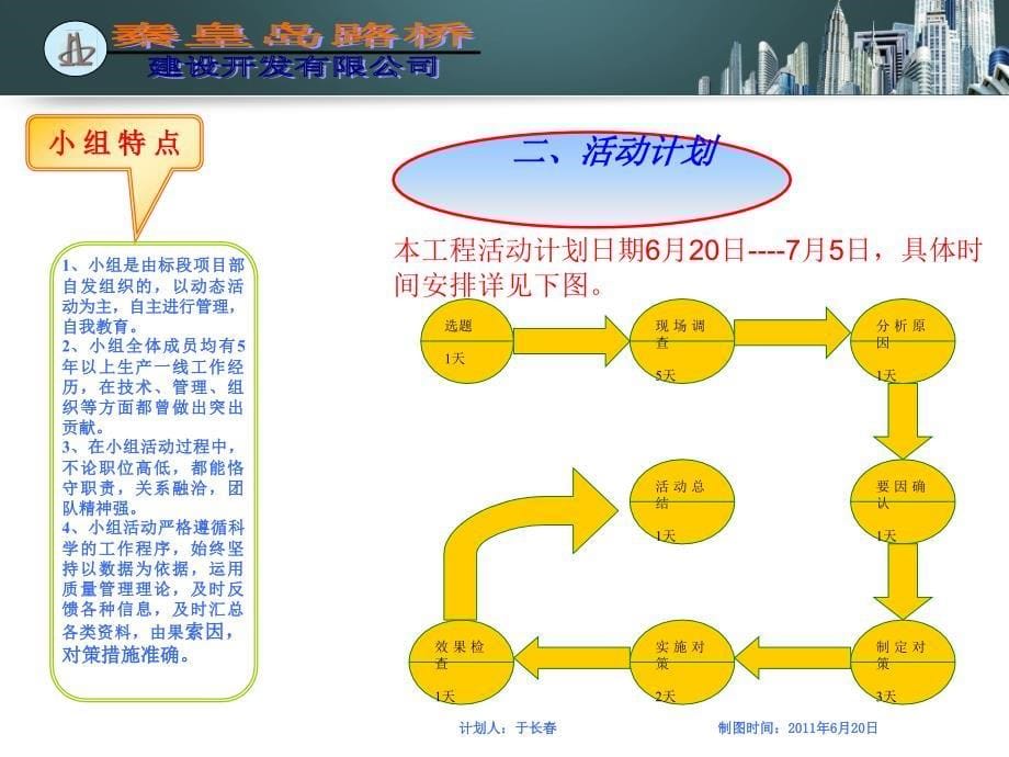 5降低碾压机械对平整度的影响QC成果发布_第5页