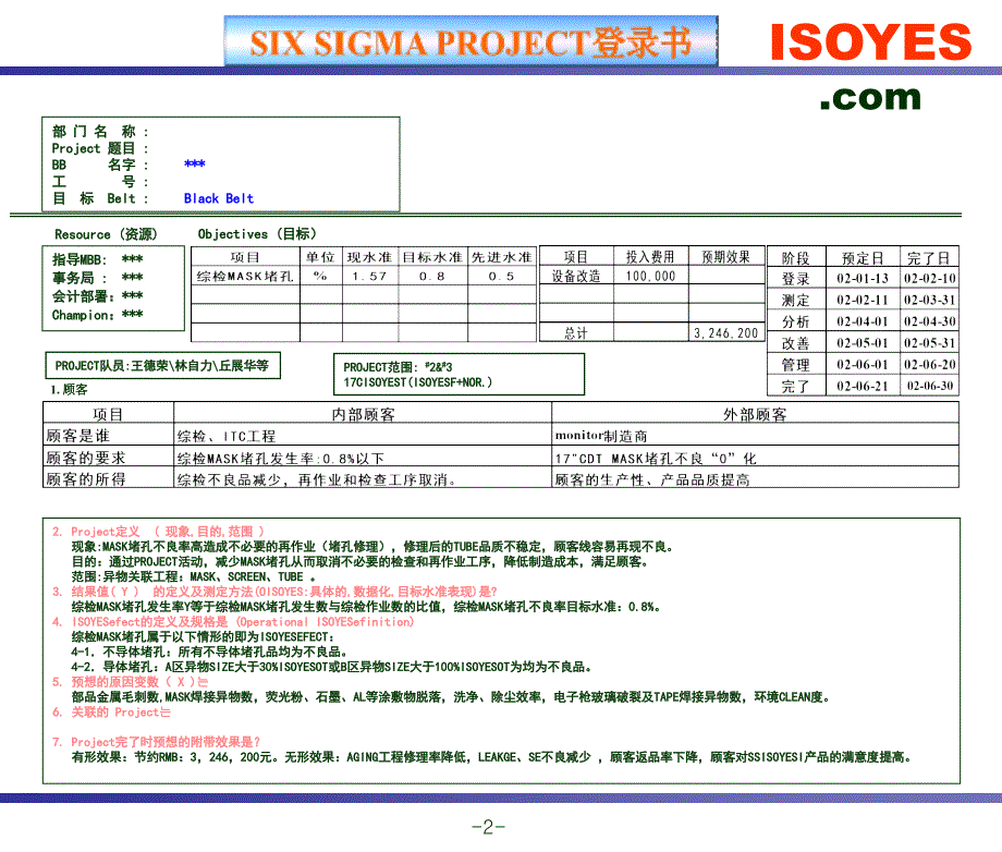 6西格玛黑带精选_第2页