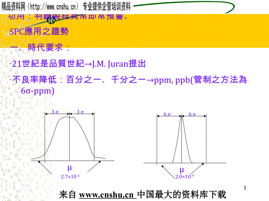 SPC-統計製程管制技術管制(1)_第3页