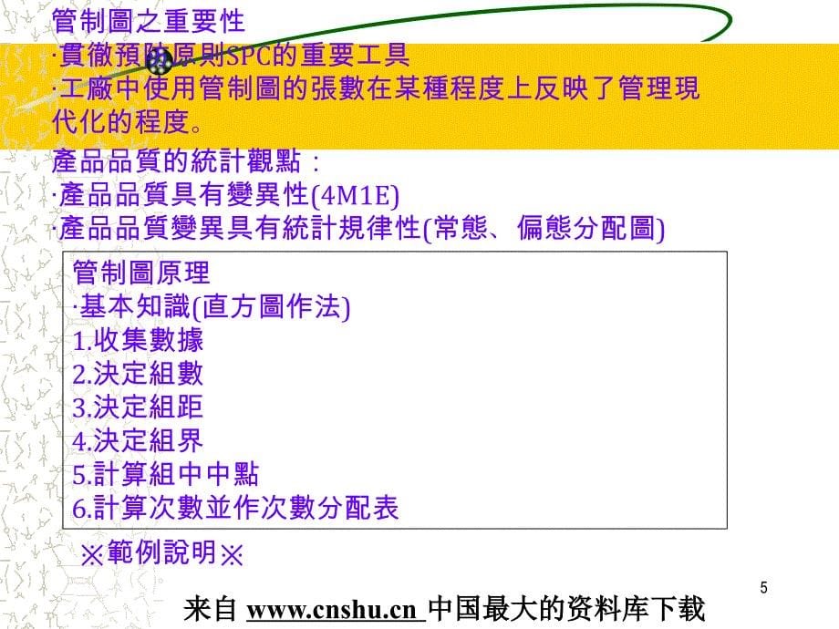 SPC-統計製程管制技術管制(1)_第5页