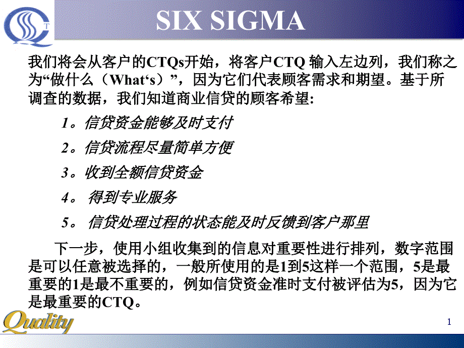 六西格玛案例之确定项目CTQ信贷案例_第1页