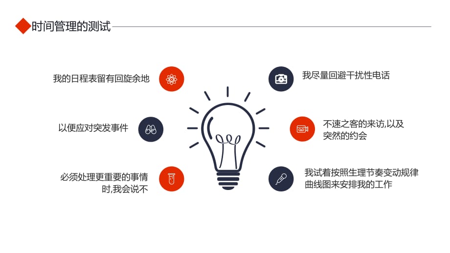 时间管理四象限方法培训订制PPT模板_第5页