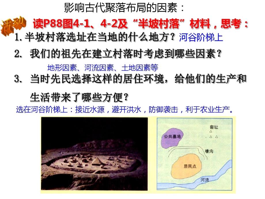 中学地理教案PPT：地形对聚落及交通线路分布的影响论述_第4页