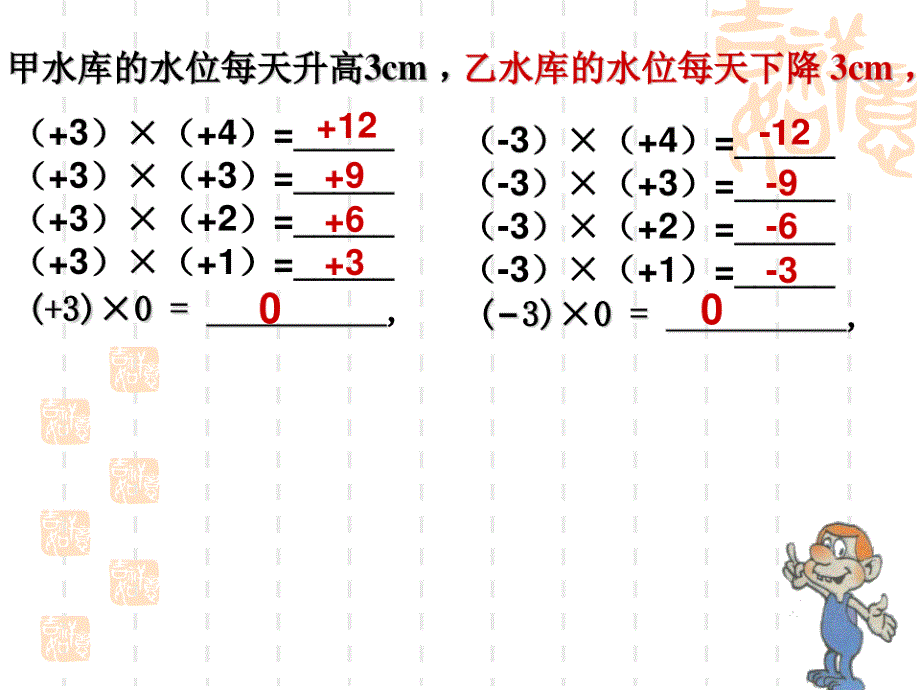 初中七年级(初一)数学课件 有理数的乘法与除法_第4页