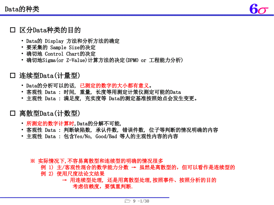 六西格玛黑带培训教材9_第2页