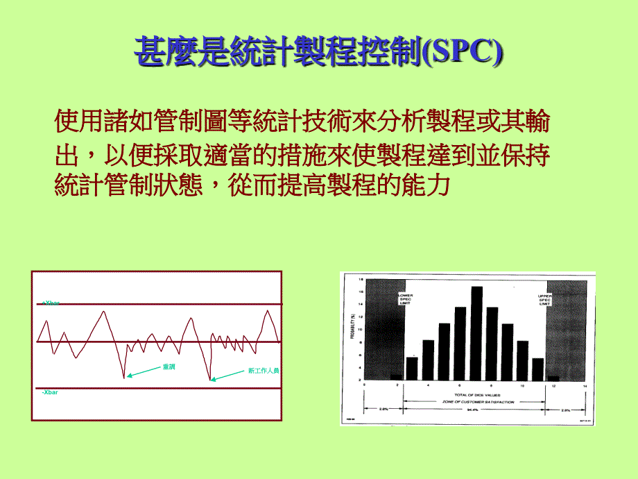 SPC讲座一(X-R管制图)_第4页