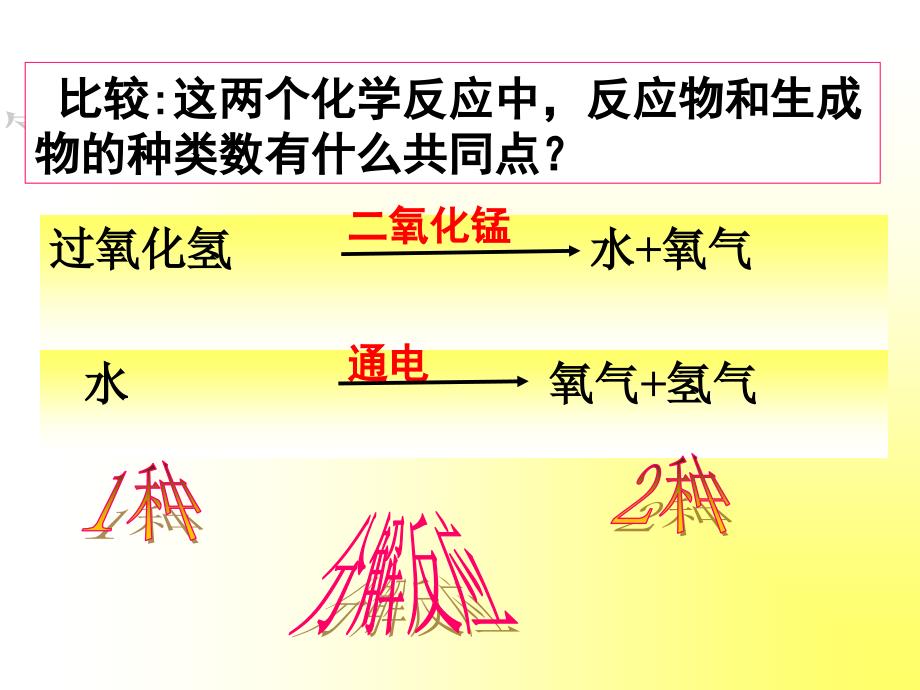 化学反应和质量守恒(1)0826_第4页