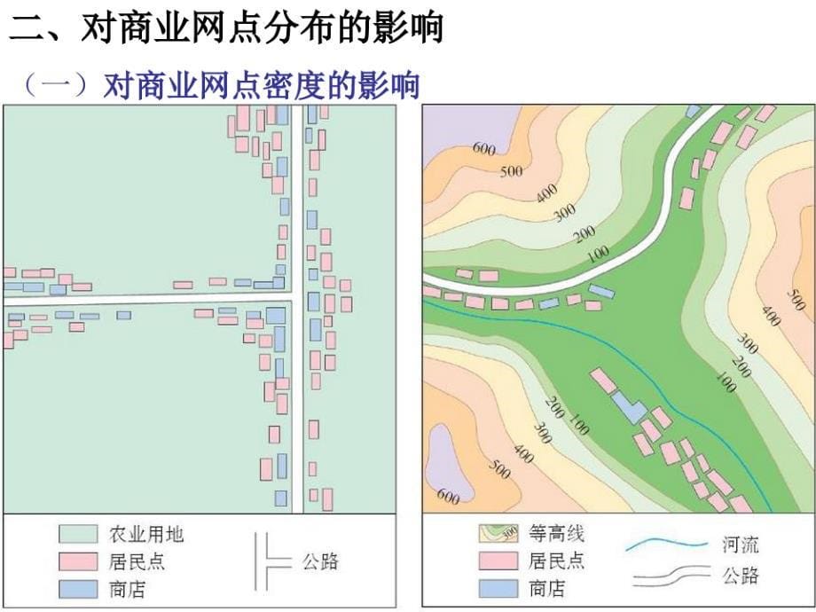 交通运输布局变化的影响._第5页