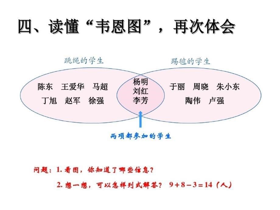 三上数学(人教版)课件-《集合》_第5页