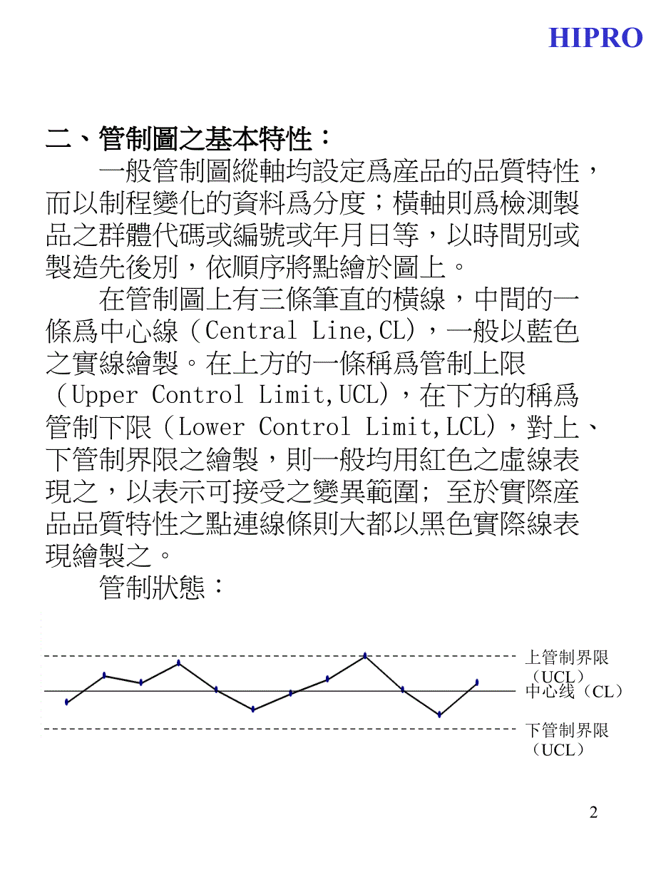 _qc7手法第九章管制坉(繁體字)_第2页