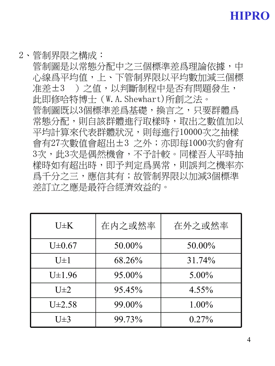 _qc7手法第九章管制坉(繁體字)_第4页