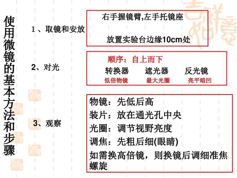 初中七年级(初一)生物课件 学会观察_第3页