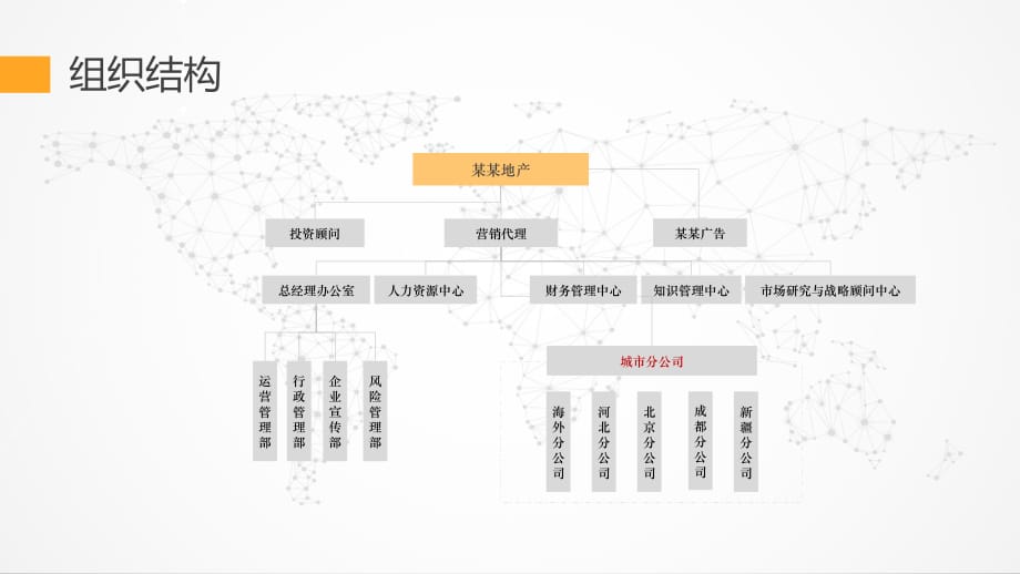 简约大气房地产品牌宣传路演商务PPT课件_第5页